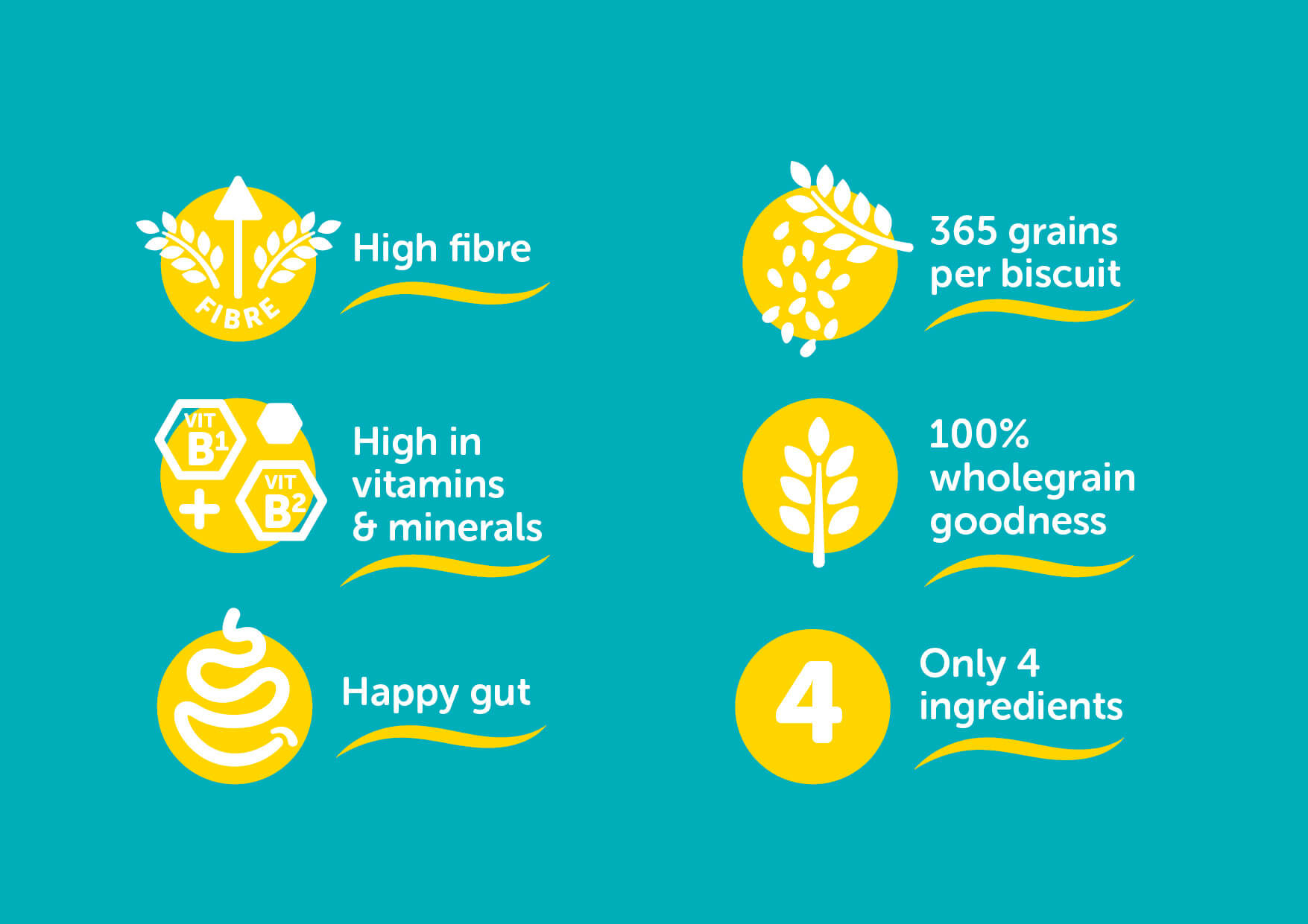 148.5x105mm_Weetabix_Case_Study_ZC01-07